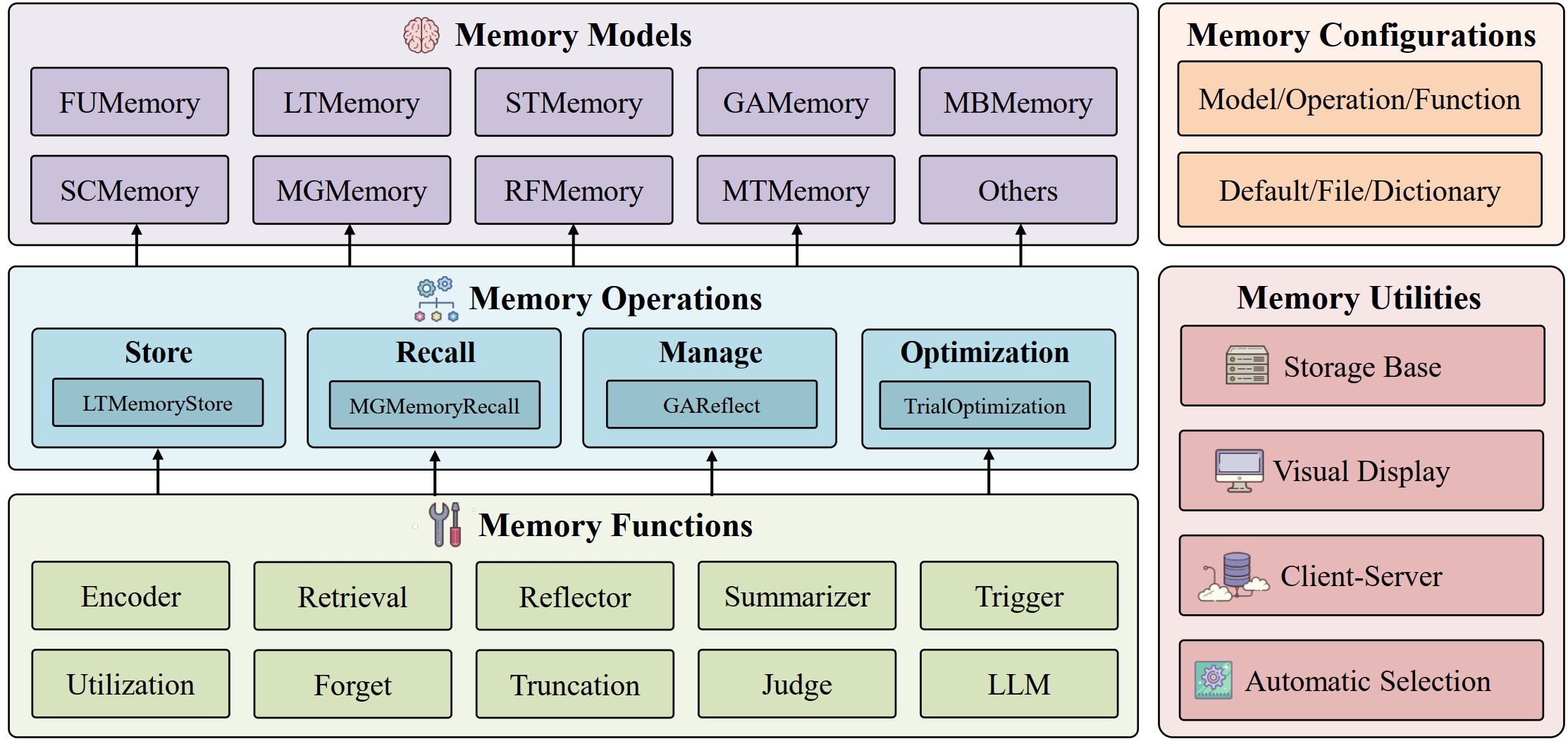 _images/framework.png